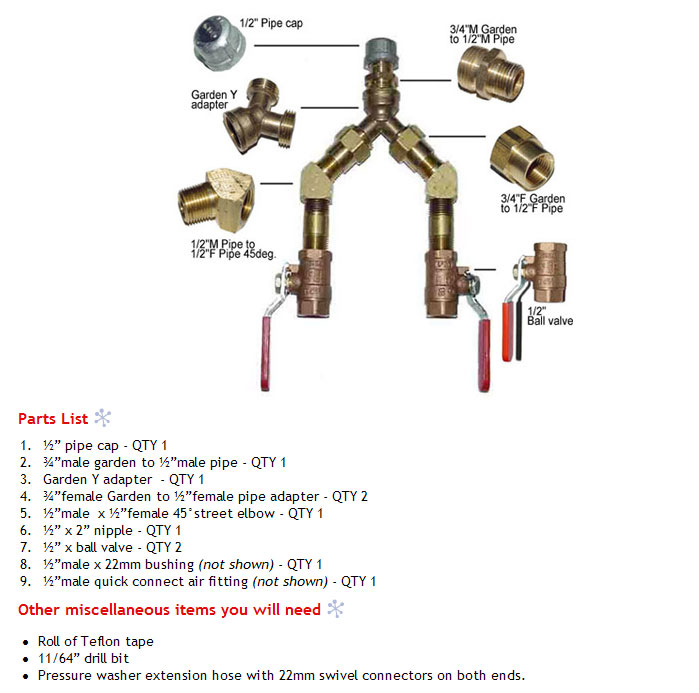 Selbstbauset-Modell-2
