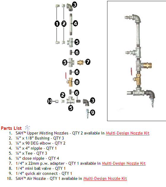 Selbstbauset-Modell-3
